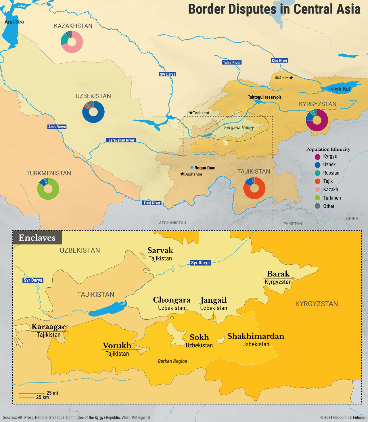 Enclaves in Kirgizië. Beeld Geopolitical Features.